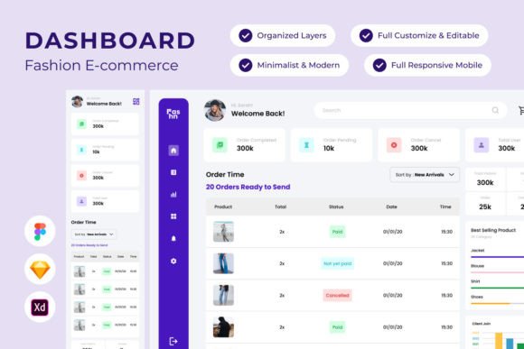 Fashn: Your Modern Fashion E-commerce Command Center