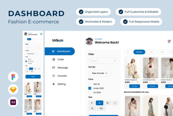 Urban V2: The Dashboard Redefining Fashion E-commerce